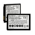 LG BL-41ZH Replacement Battery CEL-H345 (BLI-1223-1.5)